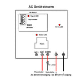 1-Kanal DC 30A 10~80V Potentialfreier Schalter – 5000 m Reichweite bei Fernsteuerung (Modell 0020092)