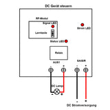 1 Kanal DC 6V/9V/12V/24V Funk Lichtschalter Set für Gleichstrom Lampe (Modell 0020424)