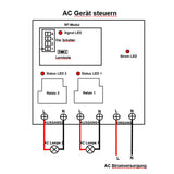 2-Kanal 15000 Fuß Wasserdichter Funkfernbedienung Schalter 30A AC Ausgang für Pumpe (Modell 0020137)