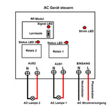 2-Kanal AC 220V/230V Funk Lichtschalter Set - 10A AC Ausgang für Lampe (Modell 0020396)