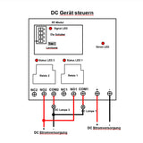 2-Kanal Hochleistung Funkrelais 30A Potentialfreier Ausgang mit Fernbedienung 5km Reichweite (Modell 0020105)