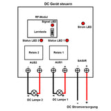 2 Kanäle DC 10A Ausgang Funk Lichtschalter mit sender und Empfänger für DC lampen (Modell 0020426)
