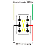 Handsteuerung von Linearantrieb / DC Motor mit Auf-Ab Tasten (Modell 0043012)