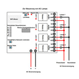 Vier-Wege WIFI / Bluetooth Schalter Fernsteuerung von Motor oder Linearantrieb (Modell 0022015)
