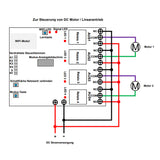 Vier-Wege WIFI / Bluetooth Schalter Fernsteuerung von Motor oder Linearantrieb (Modell 0022015)