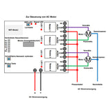 Vier-Wege WIFI / Bluetooth Schalter Fernsteuerung von Motor oder Linearantrieb (Modell 0022015)