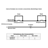 Wasserdicht IP67 Linearantrieb 300mm Hub Geräuscharmer Elektrischer Linearaktuator (Modell 0041938)
