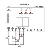 1 Kanal 75~400V Funkempfänger mit 40A AC Ausgang für Motorsteuerung (Modell 0020027)