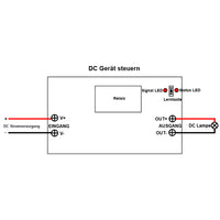 1 Kanal Hochleistung Funksender und Empfänger mit 8~15V/15~26V DC Ausgang (Modell 0020009)
