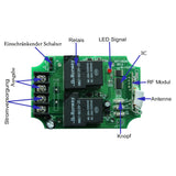 1 Kanal Hochleistungs Funkempfänger für DC 12V 24V Linearantrieb oder Motor (Modell 0020600)