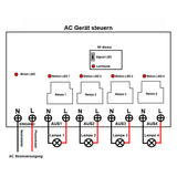 1000m hohe Reichweite Funkschalter Set mit 4 Kanäle 30A AC Ausgang (Modell 0020479)