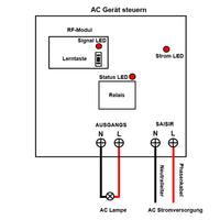 1000m Lichtschalter mit Fernbedienung - 1 Kanal AC Ausgang / Eingang (Modell 0020394)