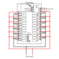 12-Kanal DC 9~28V Fernsteuerungsset mit Potentialfreier Ausgang für Beleuchtung Außenbereich (Modell 0020033)