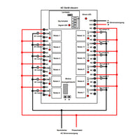 12-Kanal DC 9~28V Fernsteuerungsset mit Potentialfreier Ausgang für Beleuchtung Außenbereich (Modell 0020033)