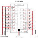 15-Kanal DC 12V/24V Funkempfänger mit Potentialfreier Relaiskontakt (Modell 0020082)