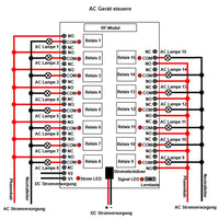 15 Kanäle Funkrelais Sender Empfänger mit DC 12V/24V Eingang & 5 Modi (Modell 0020038)