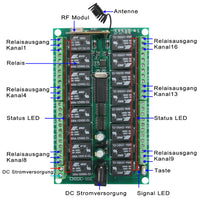 16 Kanäle DC 12V/24V Funkfernschalter Set mit Potentialfreier Ausgang (Modell 0020089)