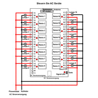 16 Kanäle DC 12V/24V Funkfernschalter Set mit Potentialfreier Ausgang (Modell 0020089)