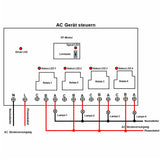 4-Kanal AC 220V 230V Empfänger mit 30A Hohe Leistung Relaisausgang (Modell 0020449)