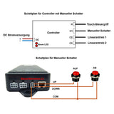 Zwei 3500N Elektrische Linearantriebe Wasserdicht Linearaktoren Synchronisierung (Modell 0043065)