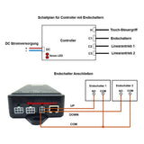 Zwei 3500N Elektrische Linearantriebe Wasserdicht Linearaktoren Synchronisierung (Modell 0043065)