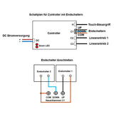 Zwei 2000N Elektrische Linearantriebe / Linearaktoren Synchronisierung (Modell 0043049)