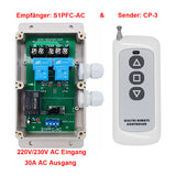 230V AC Motor Fernbedienung Vorwärts Rückwärtsschalter