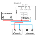 2-Kanal 10A Relaisausgang Funkempfänger für 75~400V AC Geräte (Modell 0020695)