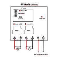 2-Kanal 15000 Fuß Wasserdichter Funkfernbedienung Schalter 30A AC Ausgang für Pumpe (Modell 0020137)