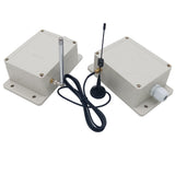 2-Kanal 220V/230V Fernsteuerung Empfänger mit 30A Hochleistungs AC Ausgang (Modell 0020048)