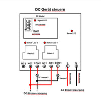 2-Kanal 30A 220V 230V Wasserpumpe Funkfernschalter 5000m Relaisausgang  (Modell 0020107)