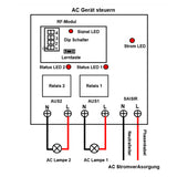2-Kanal 5km Funk Empfänger mit 10A AC Ausgang für Beleuchtungsgeräte (Modell 0020148)