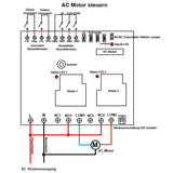 2-Kanal AC 100~450V Funkempfänger mit 30A Hohe Leistung Relaisausgang (Modell 0020079)