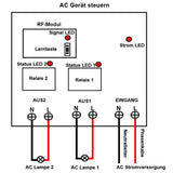 2-Kanal AC 12V 24V Funkschalter Empfänger mit 10A AC Ausgang (Modell 0020050)