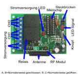 2-Kanal Memory Funktion Funkempfänger und Sender mit DC Eingang (Modell 0020232)