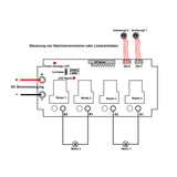 2 Kanäle 30A Hohe Leistung Linearantrieb oder Motor Funkschalter (Modell 0020503)