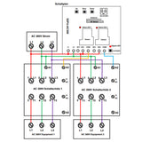 2 Kanäle AC 380V 30A Hochleistung Funkschalter Set für Wechselstrom Geräte (Modell 0020072)