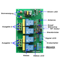 2 Kanäle AC Motor Funkfernbedienung Schalter mit Wasserdichtes Gehäuse (Modell 0020681)