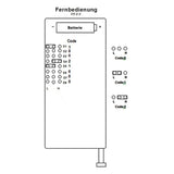 2 Tasten 500m Motor Fernbedienung für Steuerung Vor / Rück (Modell 0021050)