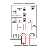 2000N Elektrischer Linearantrieb mit Linearaktor Fernbedienung (Modell 0043083)