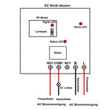 220V/230V AC Eingang Funkfernschalter Set Ausgelöst durch Gleichstrom (Modell 0023013)