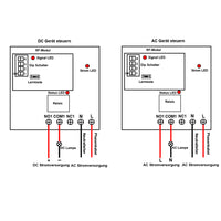 220V 230V AC Eingang Funkschalter mit 5000m Reichweite - Gleichstrom Auslösung (Modell 0023018)