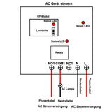 230V AC Eingang Funkfernschalter - Eins 6 Tasten Sender & Sechs Relaisausgang Empfänger (Modell 0020433)