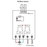 230V AC Motor Fernbedienung Vorwärts Rückwärtsschalter (Modell 0020131)