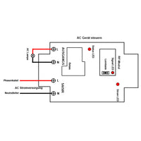 30A Hochleistungs Lichtschalter Set mit 1 Kanal AC Eingang Ausgang (Modell 0020439)