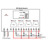 4-Kanal 30A Relaisausgang 5000m Fernschalter 230V 220V für Wasserpumpe Bewässerung Leuchten (Modell 0020111)