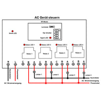 4-Kanal 30A Relaisausgang 5000m Fernschalter 230V 220V für Wasserpumpe Bewässerung Leuchten (Modell 0020111)