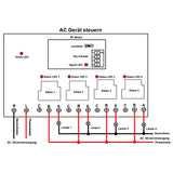 4-Kanal 5000 Meter 230V Funkempfänger mit 30A Hochleistung Potentialfreier Ausgang (Modell 0020109)