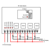 4-Kanal DC 10~24V 5km Potentialfreier Funkschalter für Außenbeleuchtung Bewässerungssteuerung (Modell 0020013)