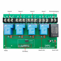 4 Kanäle Funk Sender Empfänger Set mit 30A Potentialfreier Relaiskontakt (Modell 0020448)